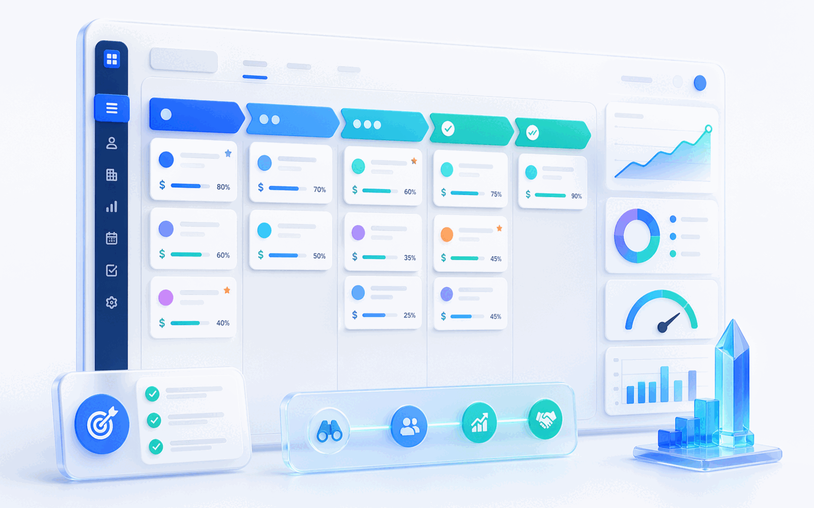 Opportunity Management