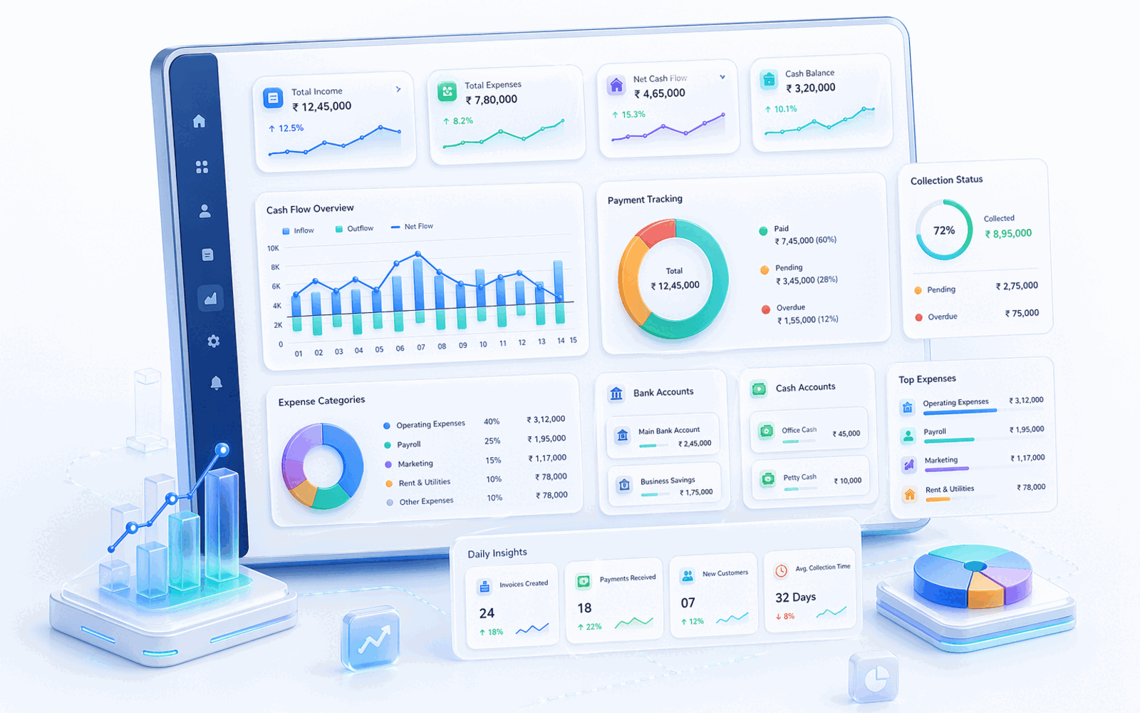Revenue and Expense Management