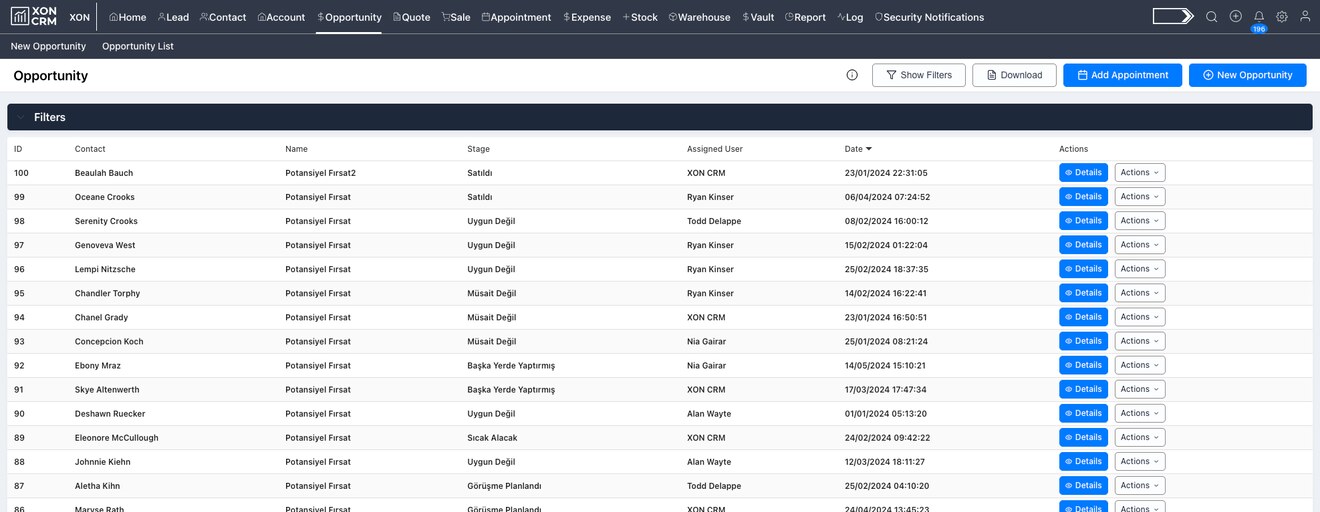 Satış tahminini anlık görün